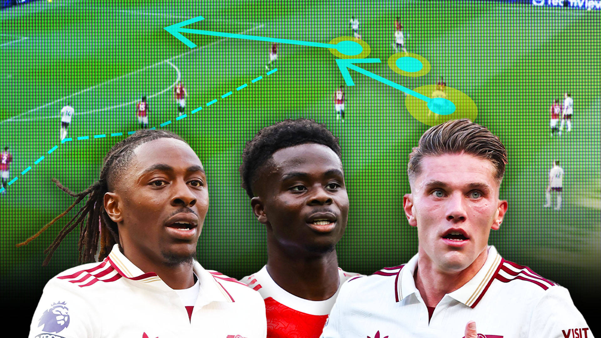 lol职业选手-包含阿森纳迎英超关键赛，赛前伤情更新，震撼外界，球队文化再被提及的词条