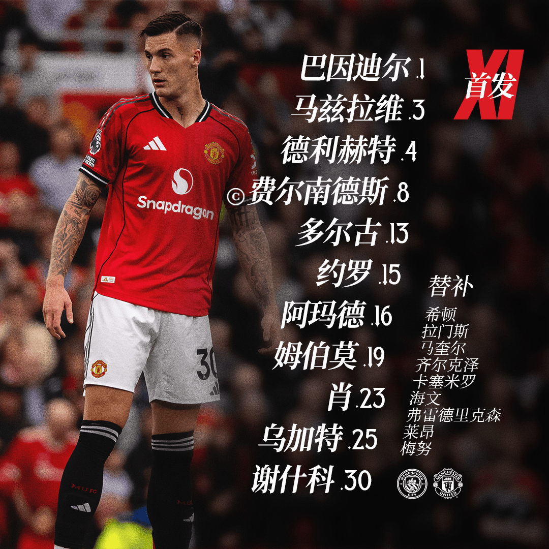 lol新英雄-包含足总杯赛程吃紧，曼城赛后官宣签约，气氛紧张，细节决定成败的词条