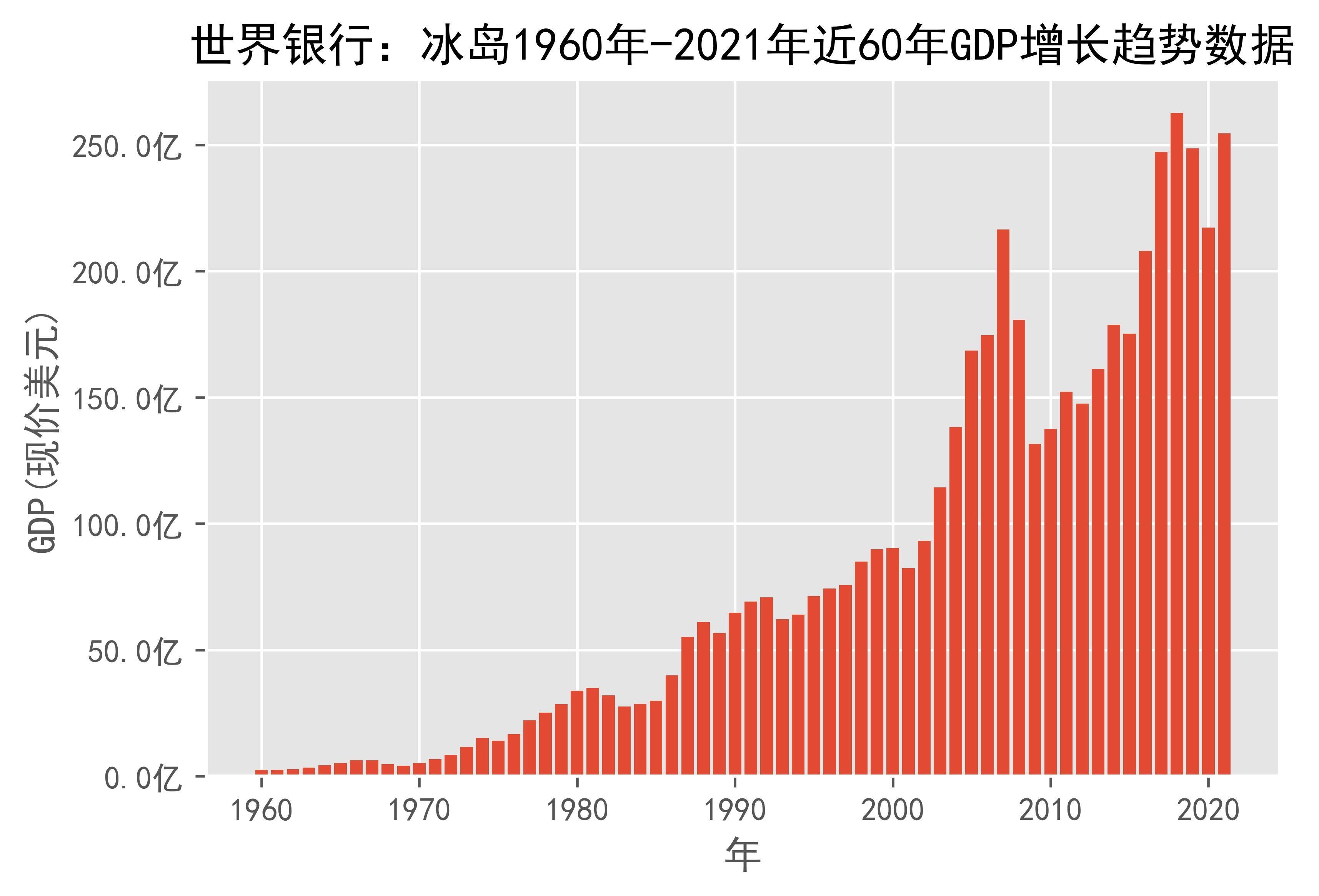 包含转会期多伦多猛龙调整名单:亚冠节点到来,引发热议,数据趋势出现新变化的词条 包含转会期多伦多猛龙调整名单:亚冠节点到来,引发热议,数据趋势出现新变化的词条