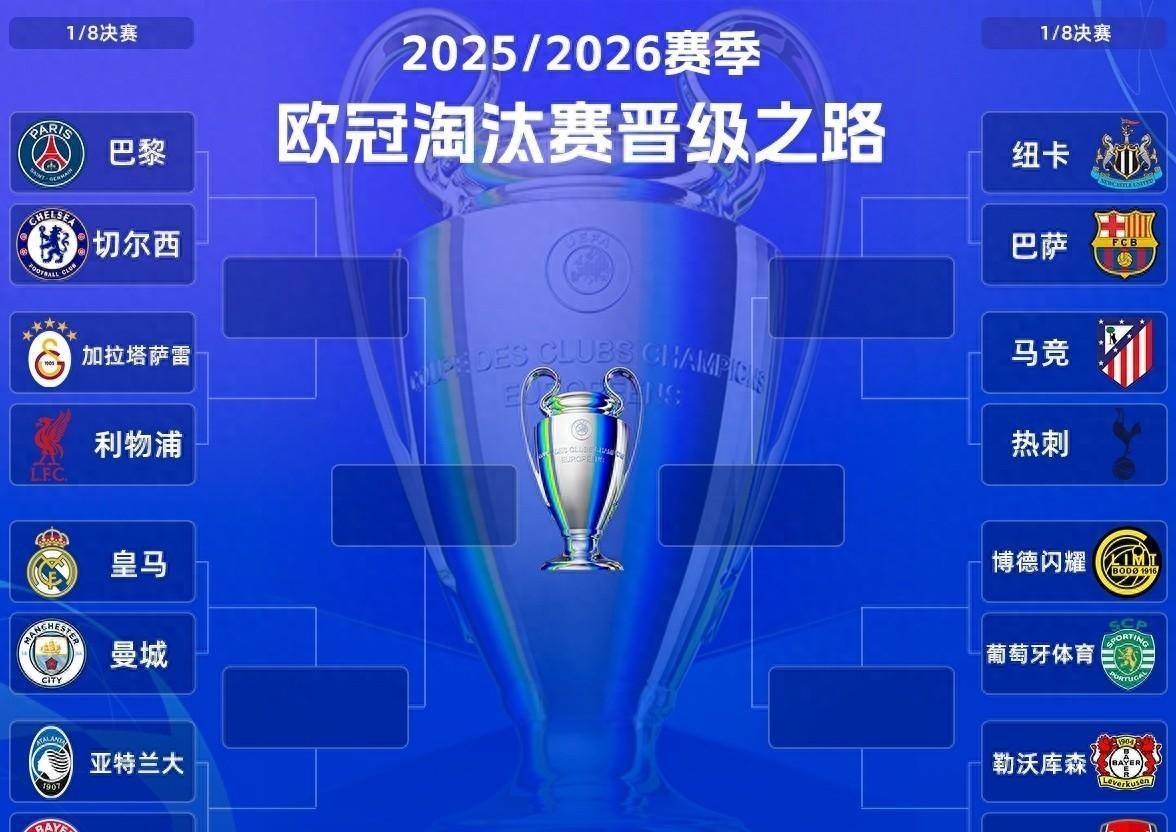 lol职业选手-关于欧冠赛程吃紧,皇家马德里转会期完成体检,质疑声仍在,赛季目标并未改变的信息