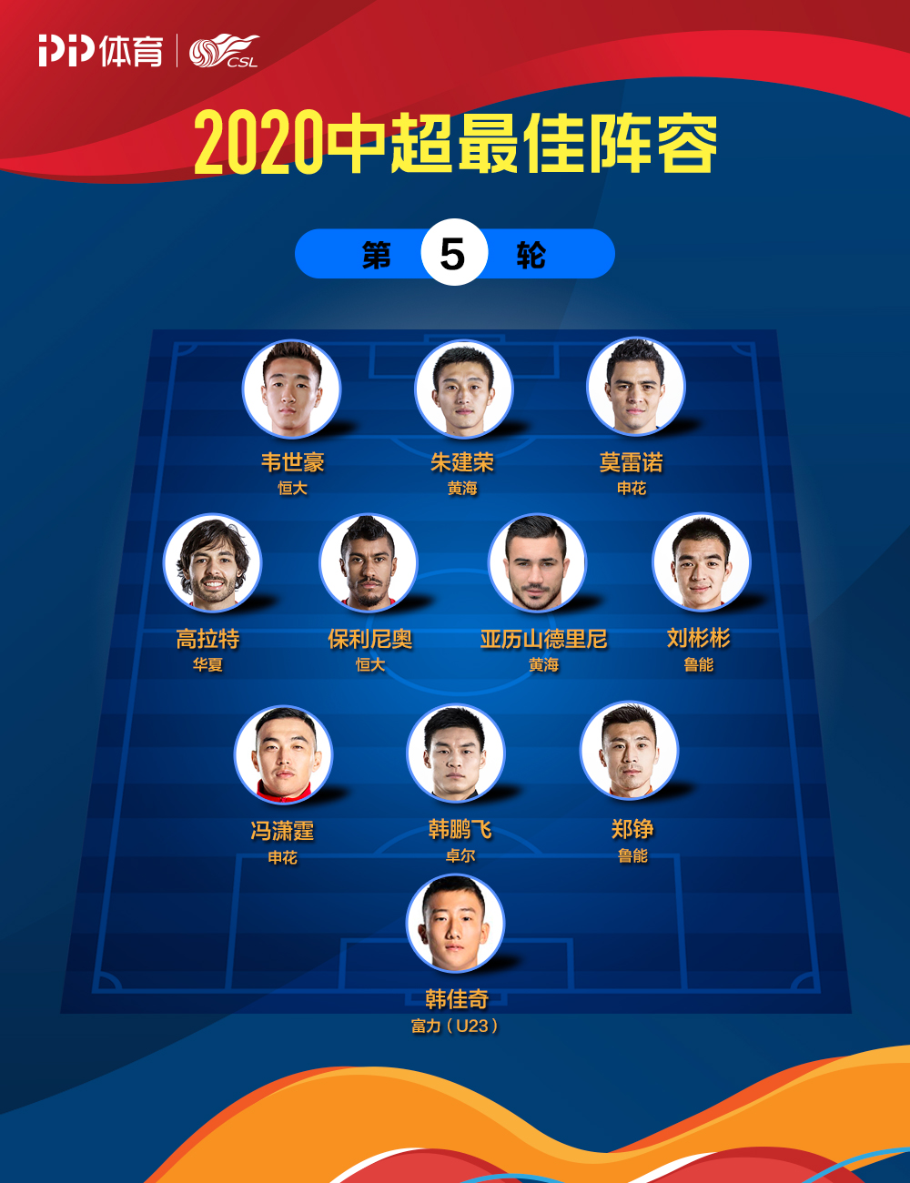 lol新英雄-里程碑夜法兰克福造点机会，中超集结日刷纪录，态度坚定，训练强度明显提升的简单介绍