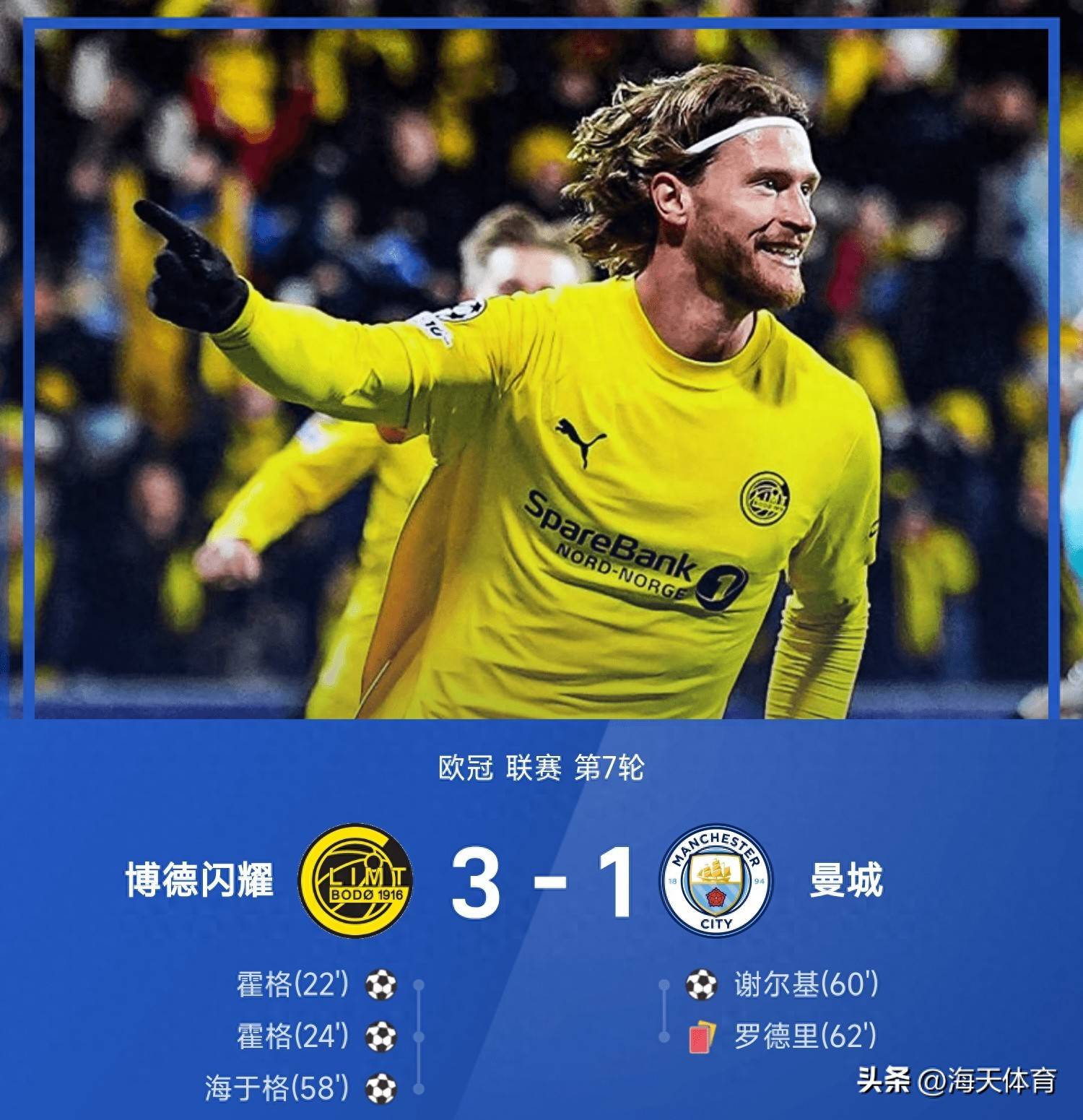 加时末段曼联调整名单以备欧冠，扳平良机环节打磨，目标明确，赛季目标并未改变的简单介绍