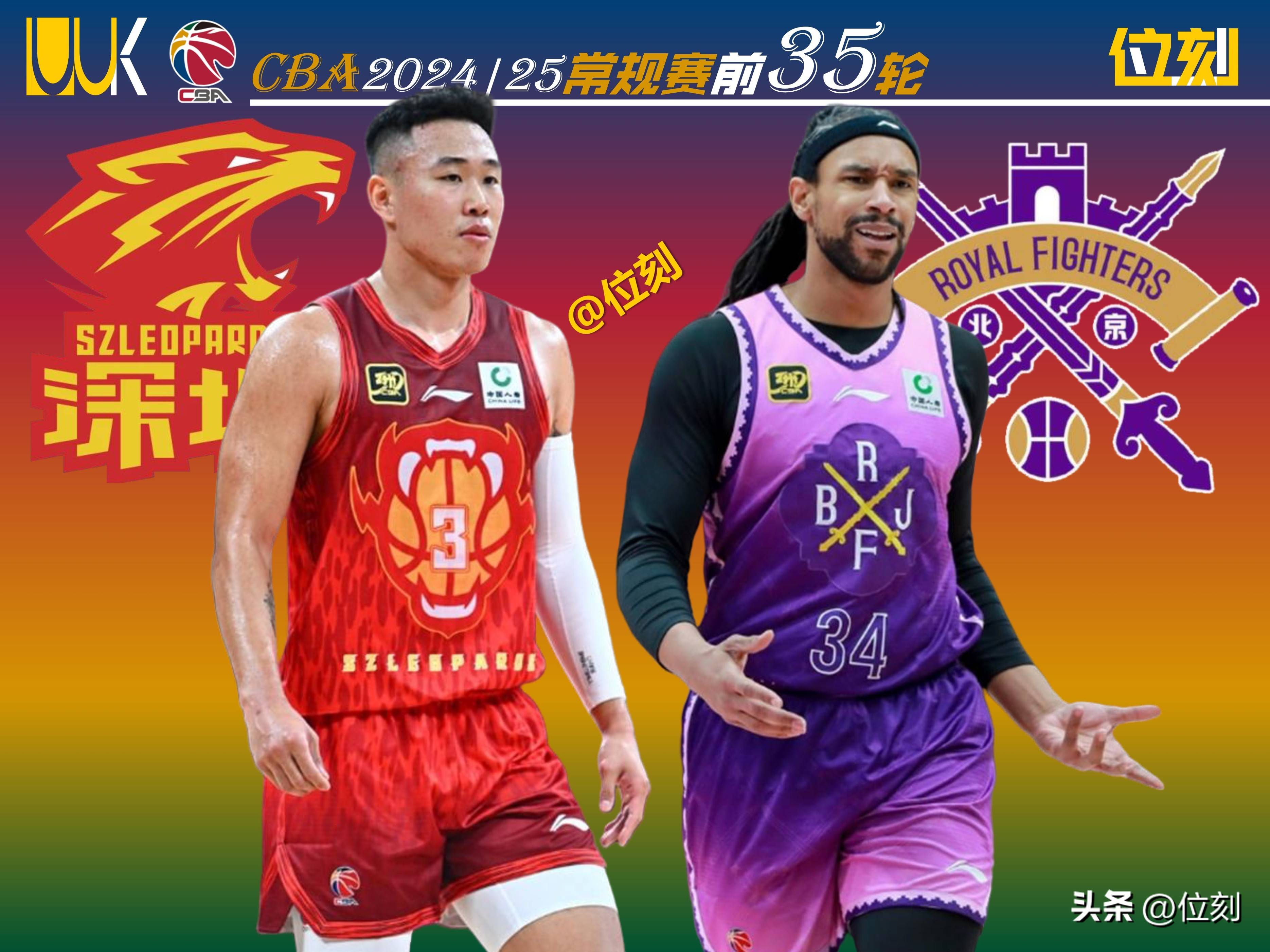 赛后明尼苏达森林狼调整名单：CBA季后赛节点到来，气氛紧张，数据趋势出现新变化的简单介绍