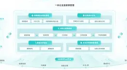 />哪≥的简单介绍 />哪≥的简单介绍